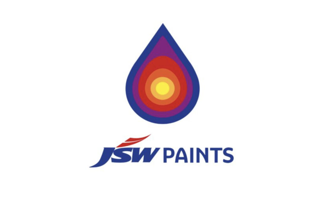 JSW Paints